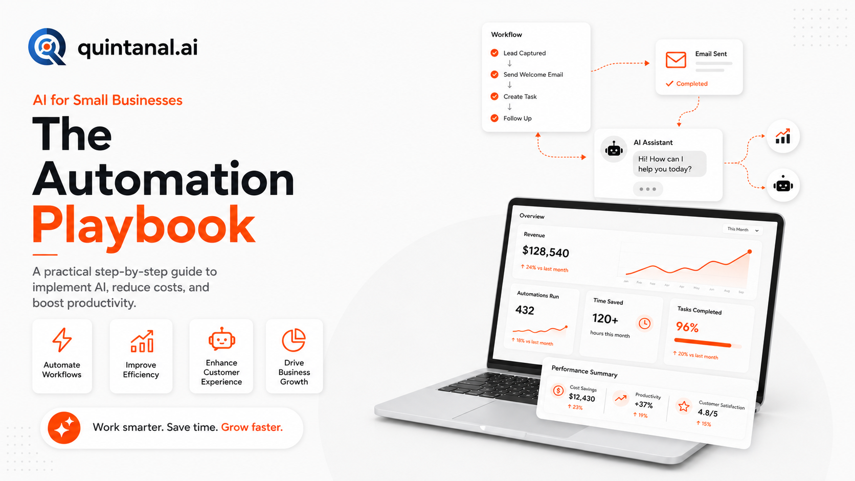 AI for small businesses: a practical automation playbook